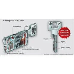 Abus Schließzylinder Vitess 1000, Set 2 X 30/35 Mm, Gleichschließend Doppelzylinder Codekarte, BS 8 Abus Schließzylinder Vitess 1000, Set 2 X 30/35 Mm, Gleichschließend Doppelzylinder Codekarte, BS -Bosch Shop f216b85e12c0614b8565d1cfde2f86894ef1d053 schliesszylinder abus vitess 1000 set 2 x 3035 mm